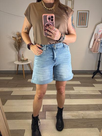 Short CAPRI